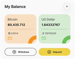 UskotrunC0IN automated trading solution — dashboard overview